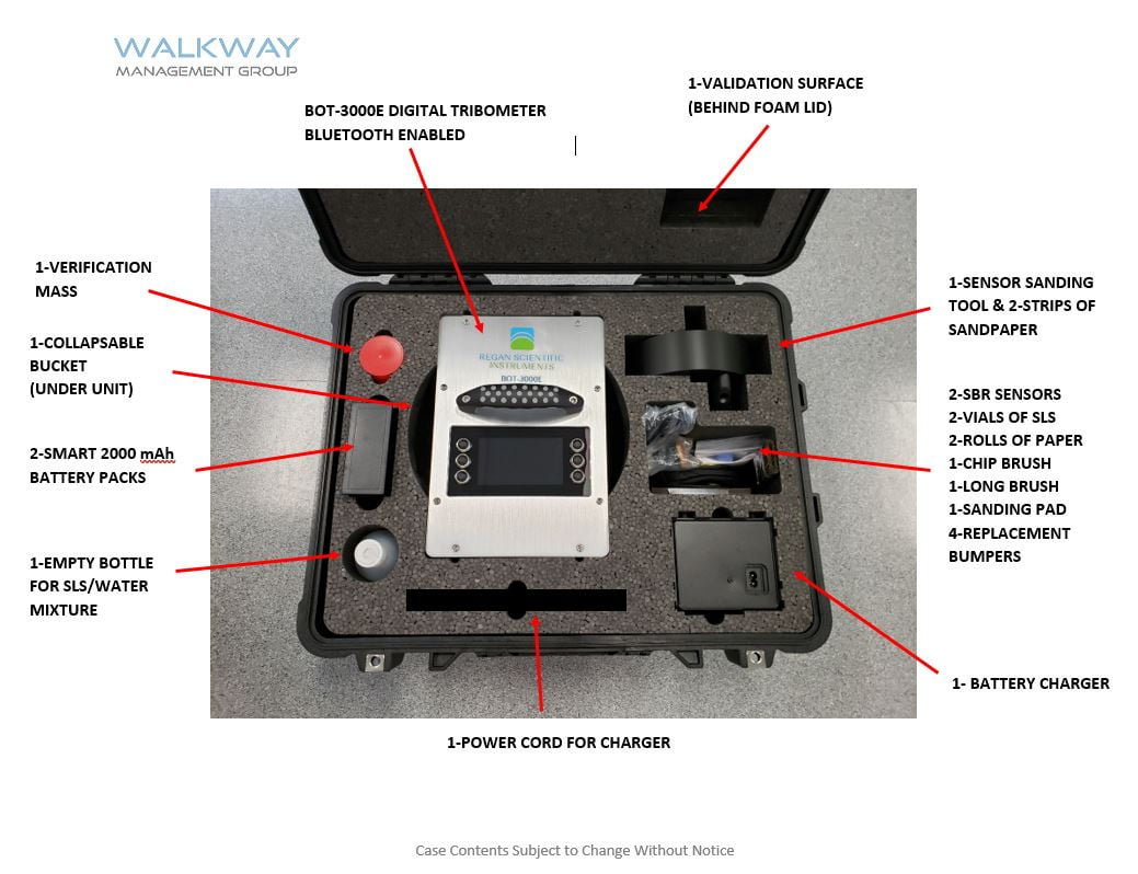 Auditor Package - Image 3